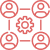 Third-Party Integrations